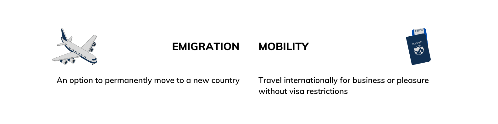 Benefits of residency and citizenship programmes - Emigration and Mobility