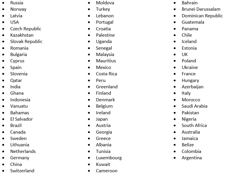 What countries are eligible for virtual licence